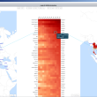 interactive_visual_analysis_of_co-publications_using_jflowmap_flowstrates_-_1.PNG