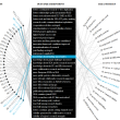 screenshot_-_impact_monitoring_visualisation.png