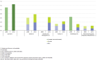 R_D_personnel_as_a_share_of_all_persons_employed__2008_and_2013_________based_on_full-time_equivalent_units__CPC15.png