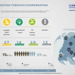 Interreg-Infographic-FourthCallResults.jpg
