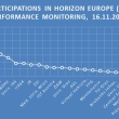 0_Participations_in_HEU_November_2022.jpg