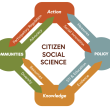 Citizen Social Science: From Knowledge to Action