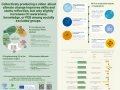 Presenting the Climatubers project at the Sustainability Psychology conference