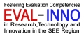 EVAL-INNO: Evaluation in RTDI in SEE