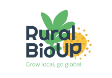 Empowering EU Rural Regions to scale-Up and adopt small-scale Bio-based solutions
