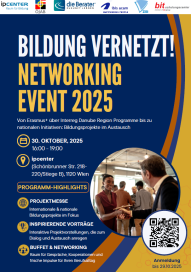 Flyer, der die Informationen vom Text nochmals wiedergibt